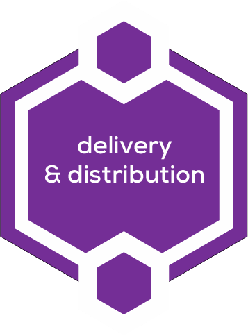Delivery and Distribution