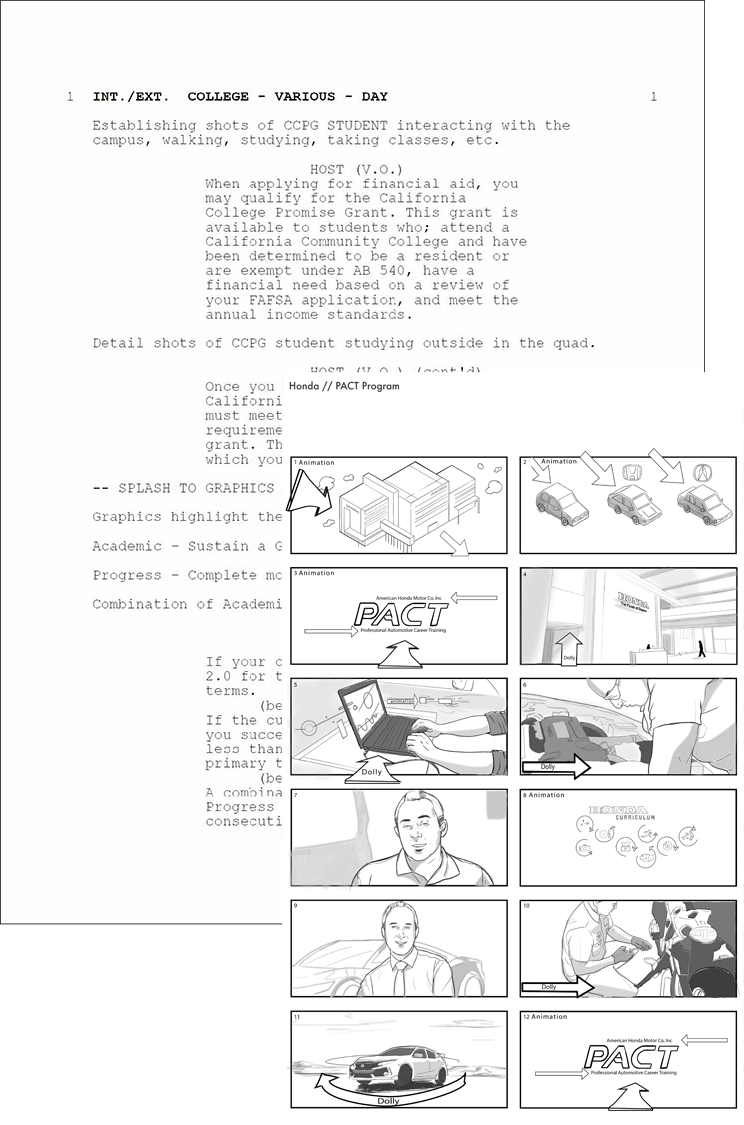 Image of Storyboards and a Script